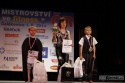 Mistrovství České republiky ve fitness